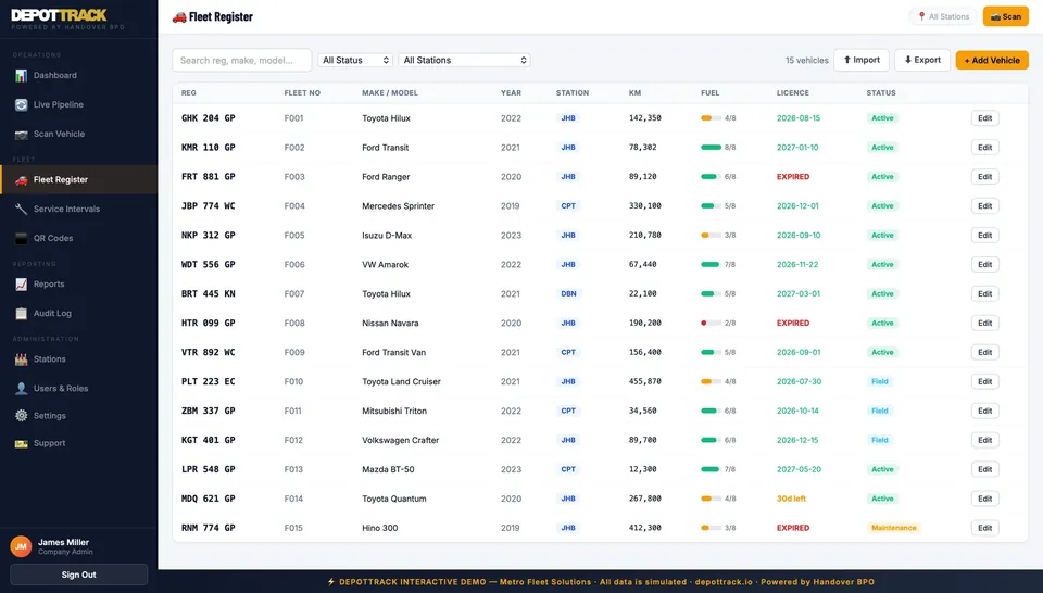 DepotTrack fleet register listing vehicles, stations and licence status