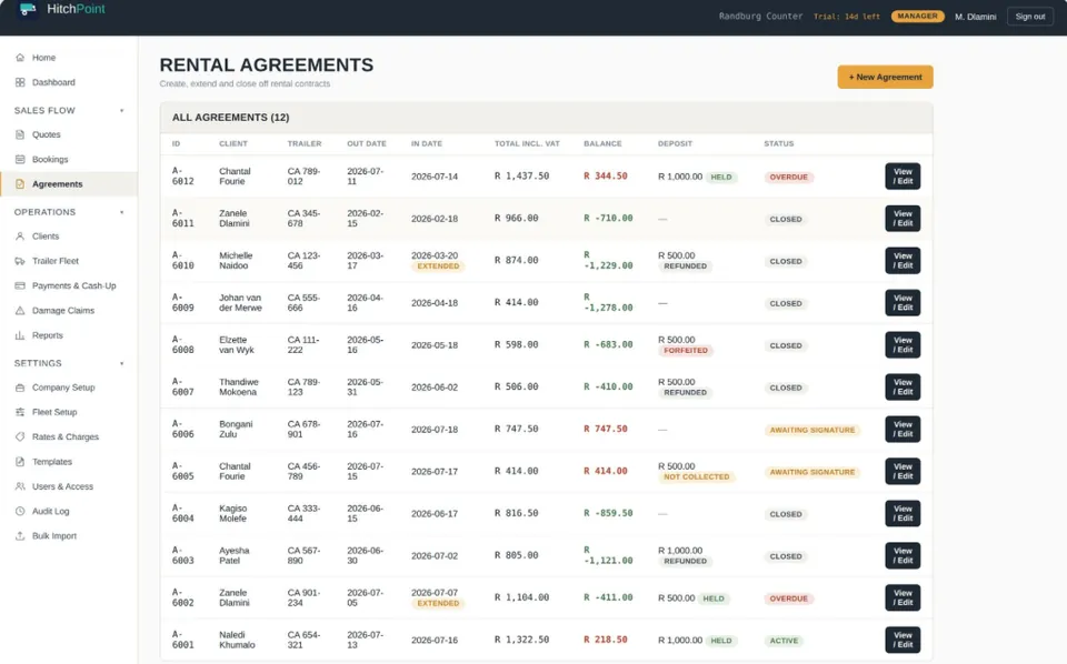HitchPoint rental agreements list with balances, deposits and statuses